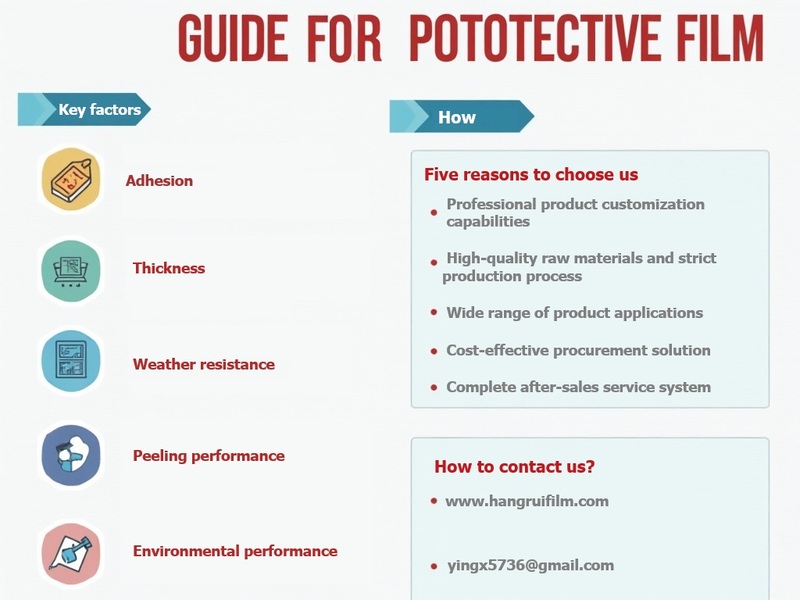 How to choose the right PE protective film？.jpg